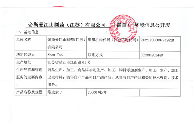 Jiangshan Pharmaceutical's Environmental Information Disclosure in 2023